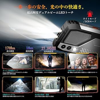 Amazon | OSCAL PILOT1 タフネススマホ Android 14 simフリー